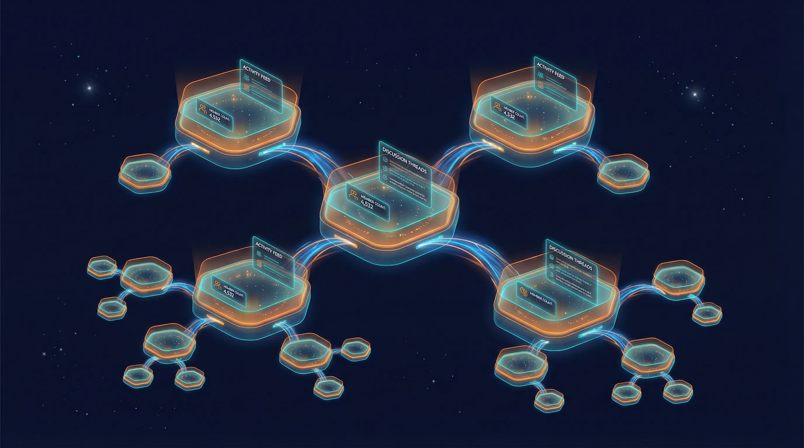 Futuristic group spaces visualization with connected community pods