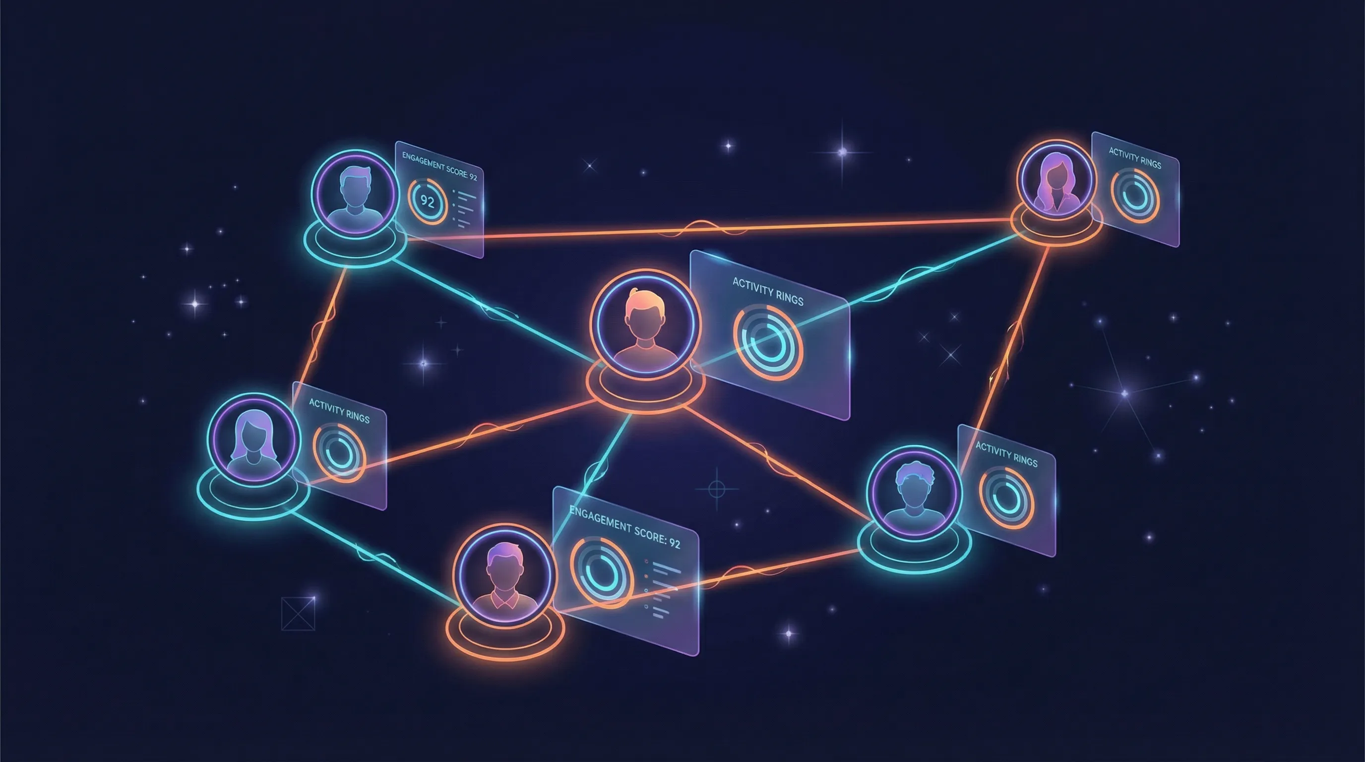 Futuristic member network visualization with connected profiles