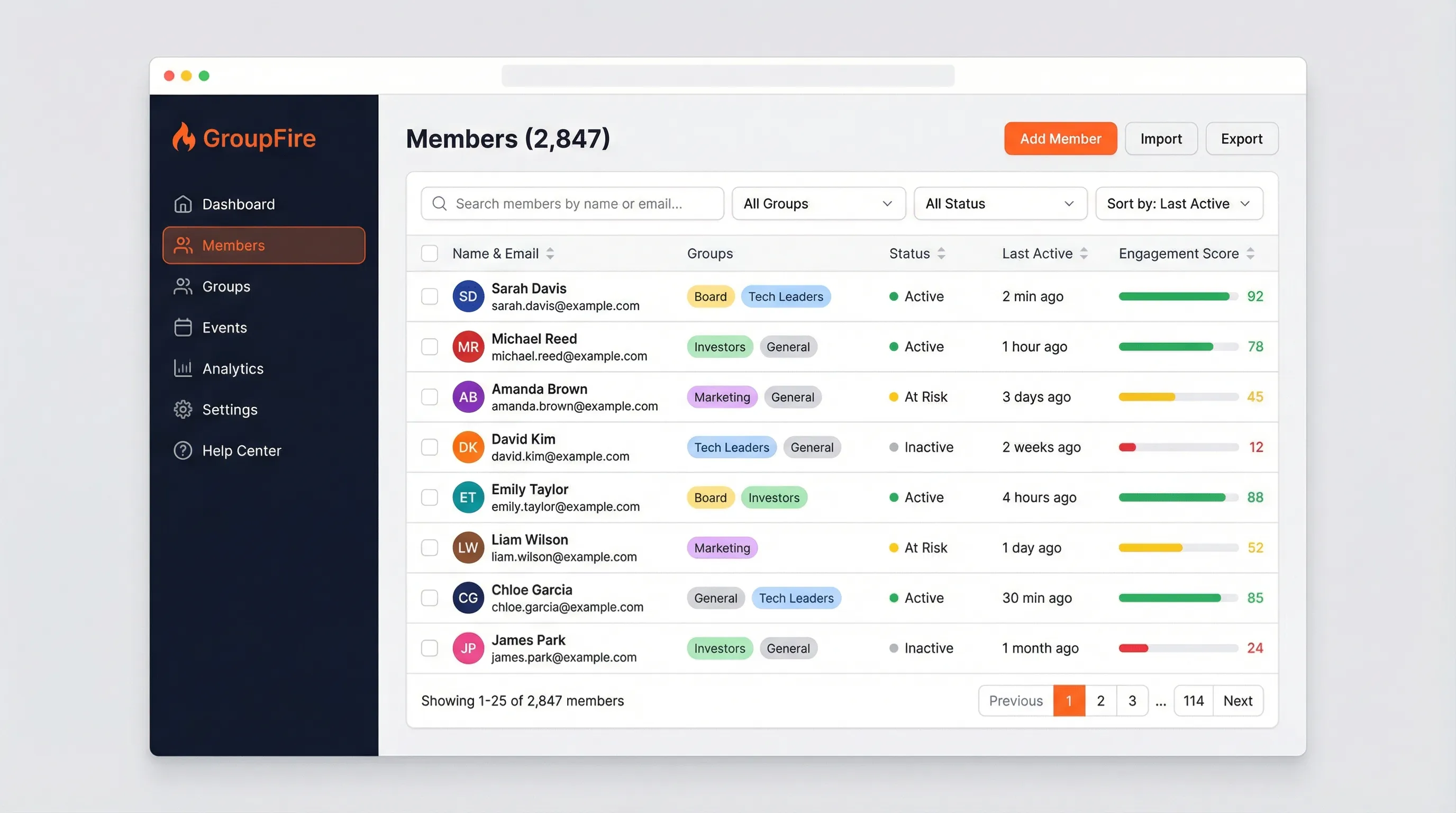 GroupFire member directory with engagement scores, group badges, activity status, and search filters